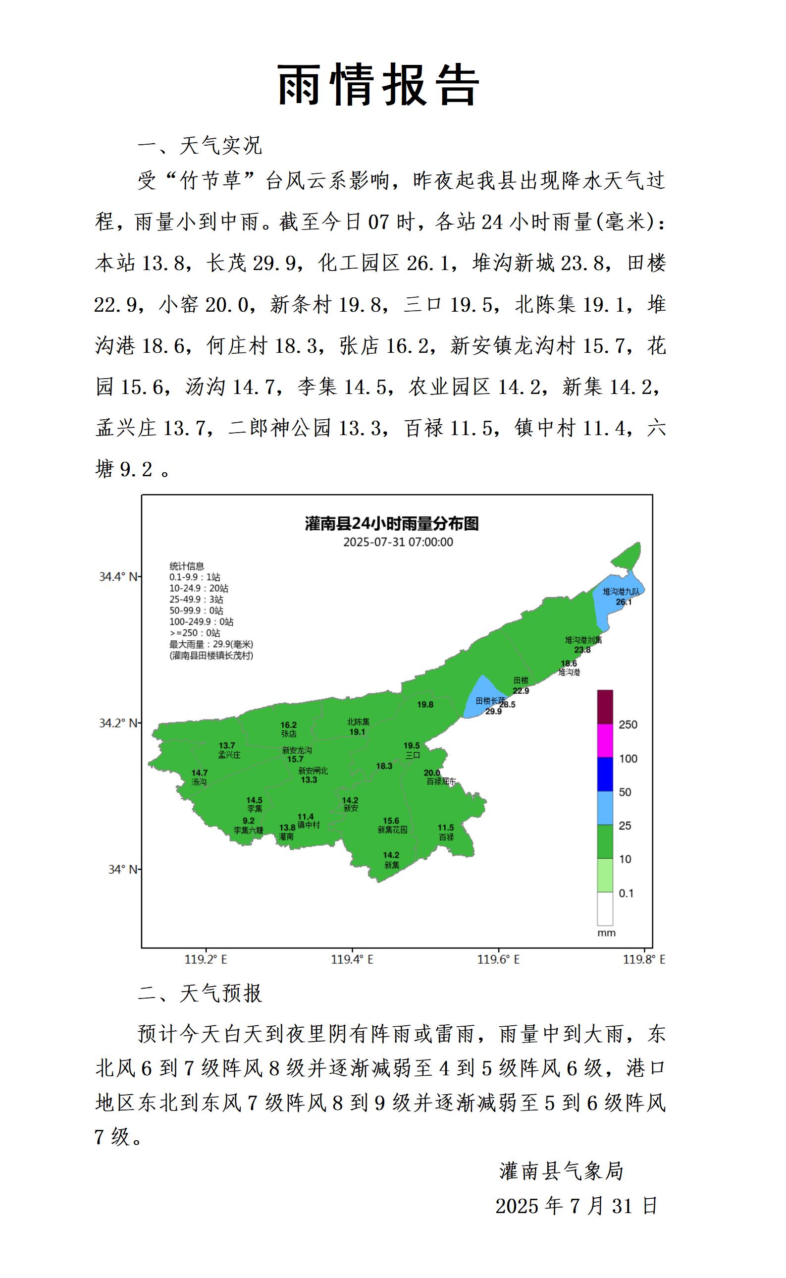 雨情报告_20250731_071911_01.jpg