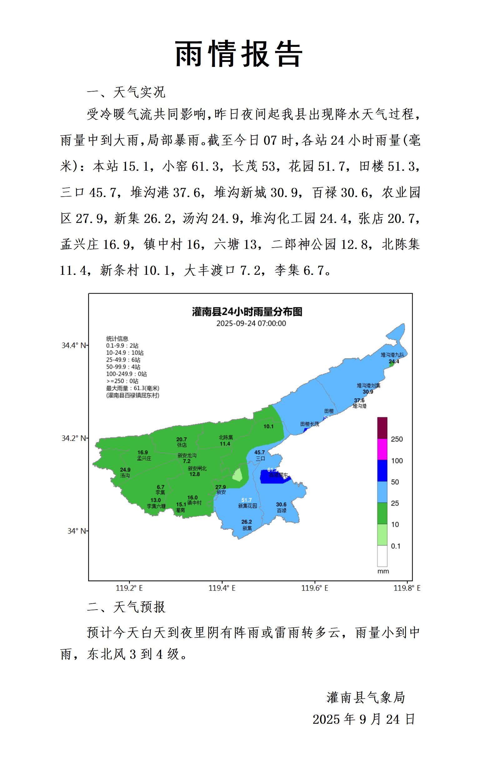 0924雨情报告_01.jpg