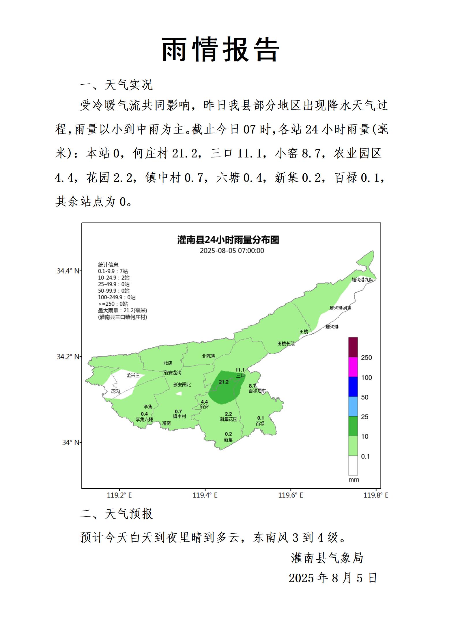 0805雨情报告_01.jpg