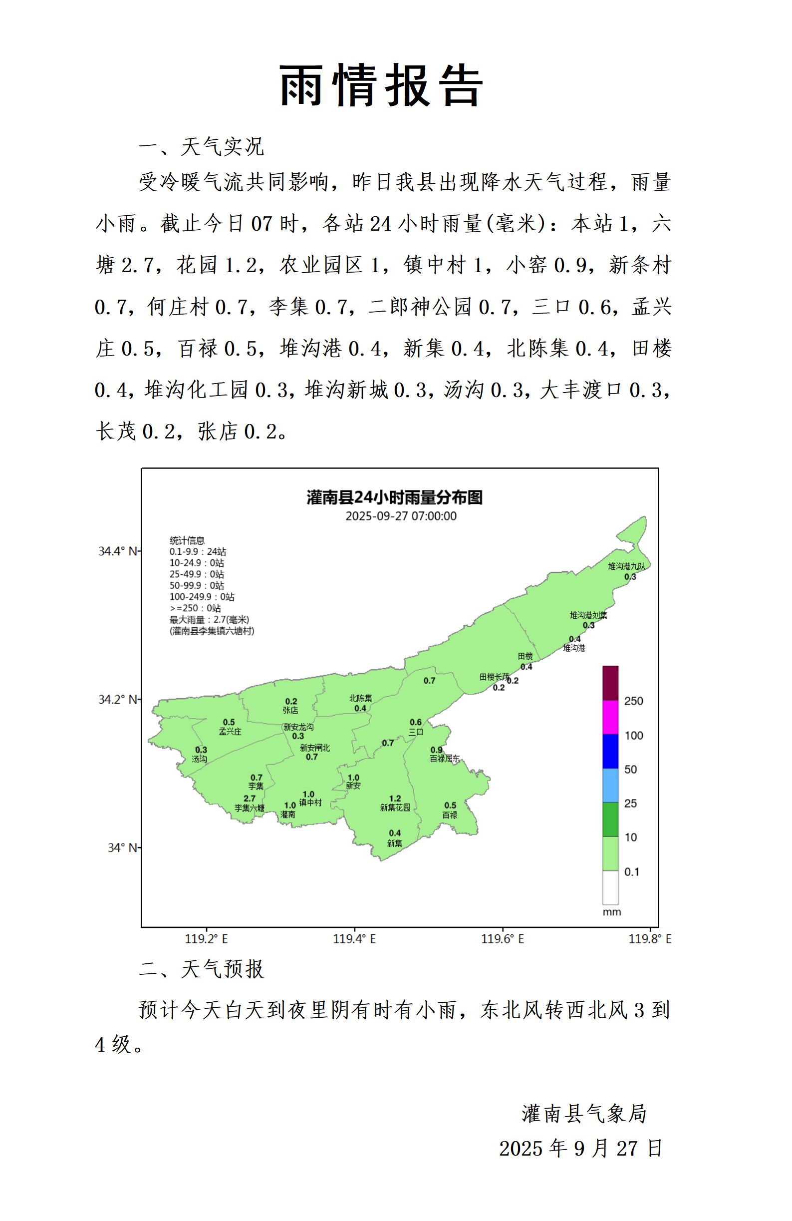 0927雨情报告_01.jpg