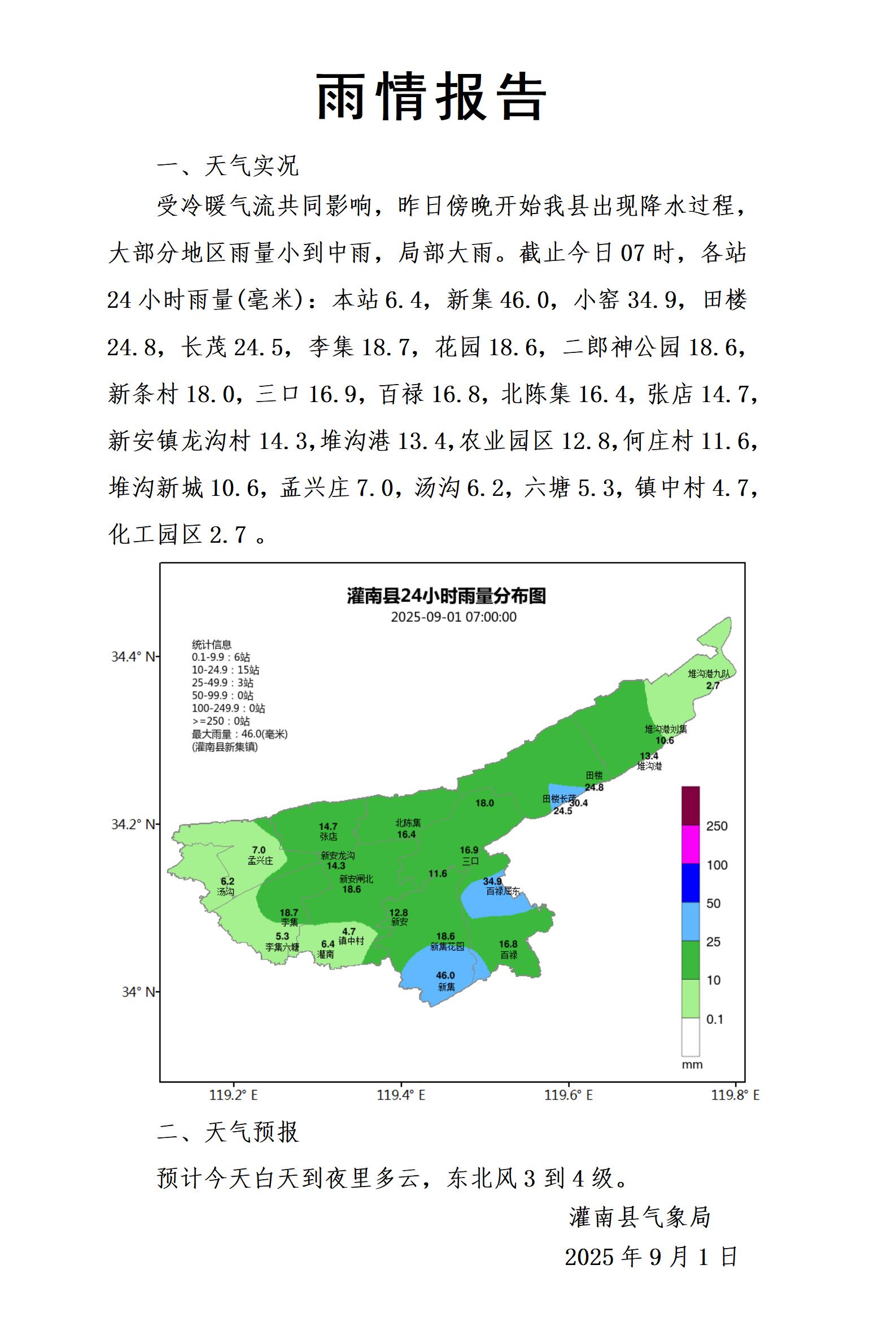 雨情报告_20250901_070130_01.jpg