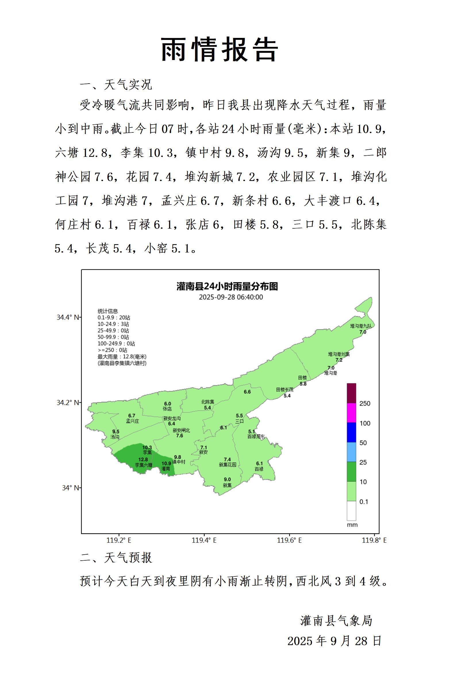 0928雨情报告_01.jpg