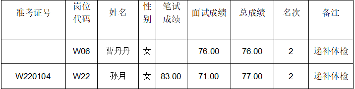 6d4f42a06e3ebde2915d70056752cc2.png