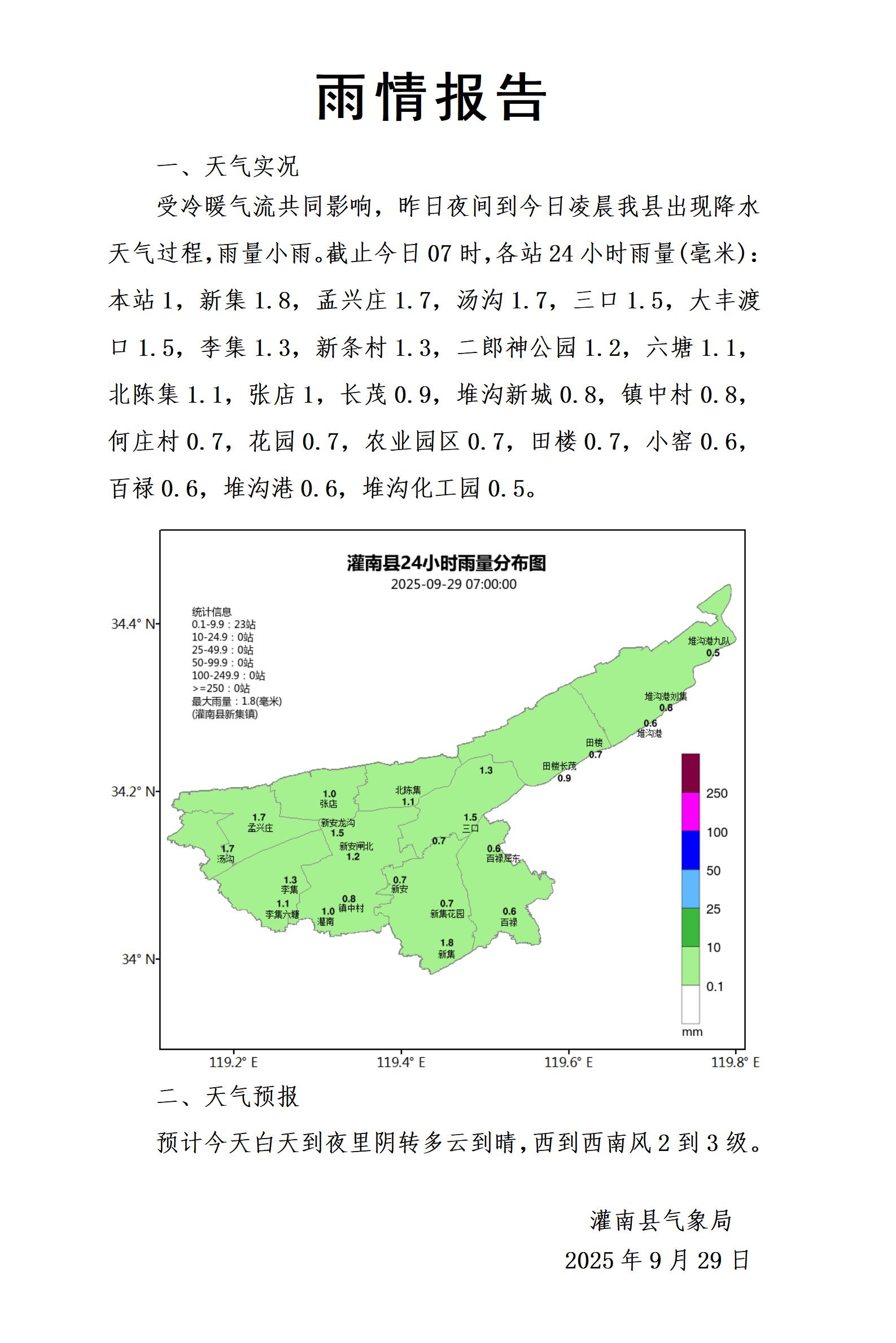 0929雨情报告_01.jpg