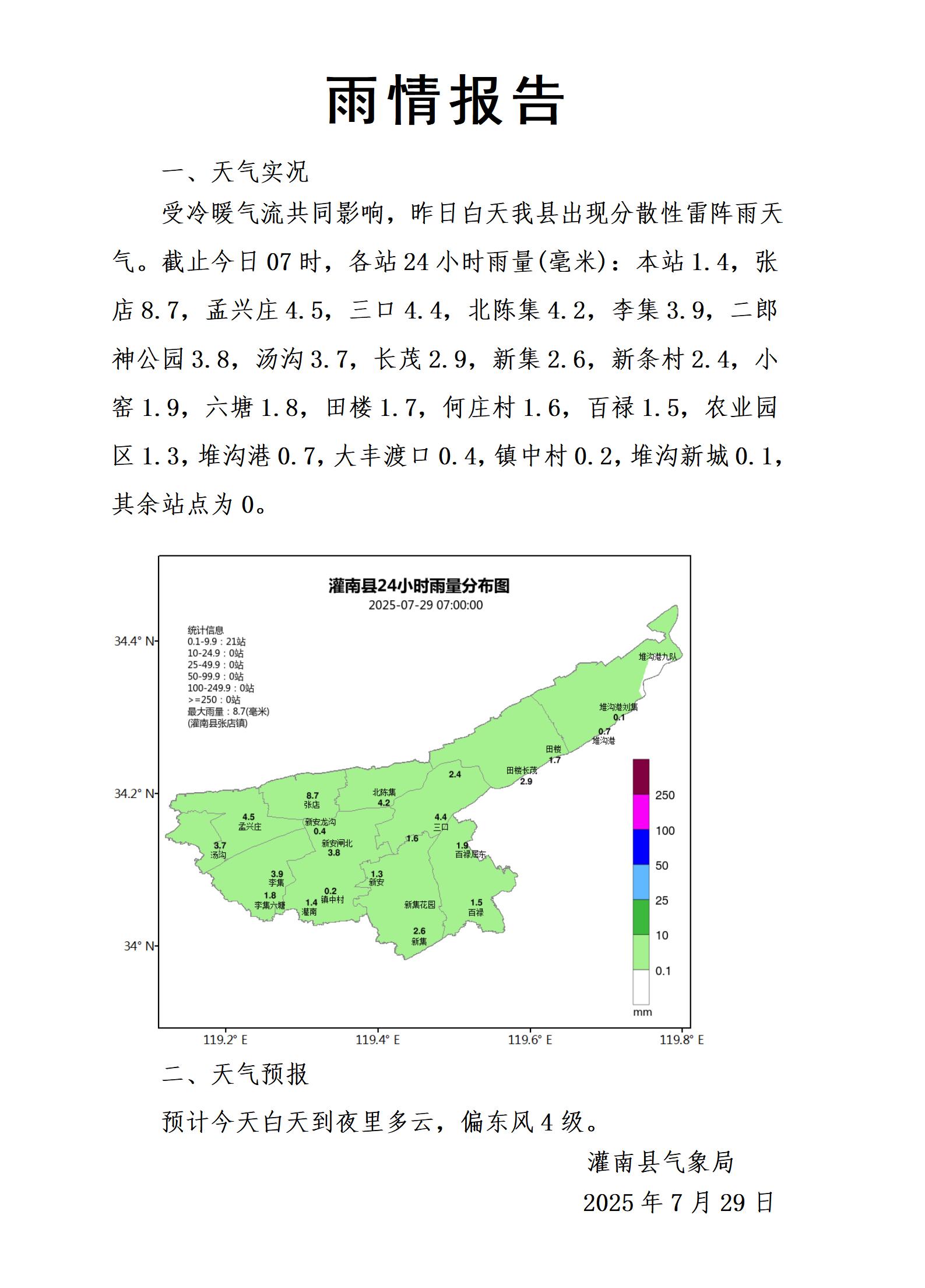 0729雨情报告_01.jpg