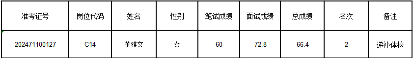 bf2ab4d19e2ddfccb9b24485c0f802b.png