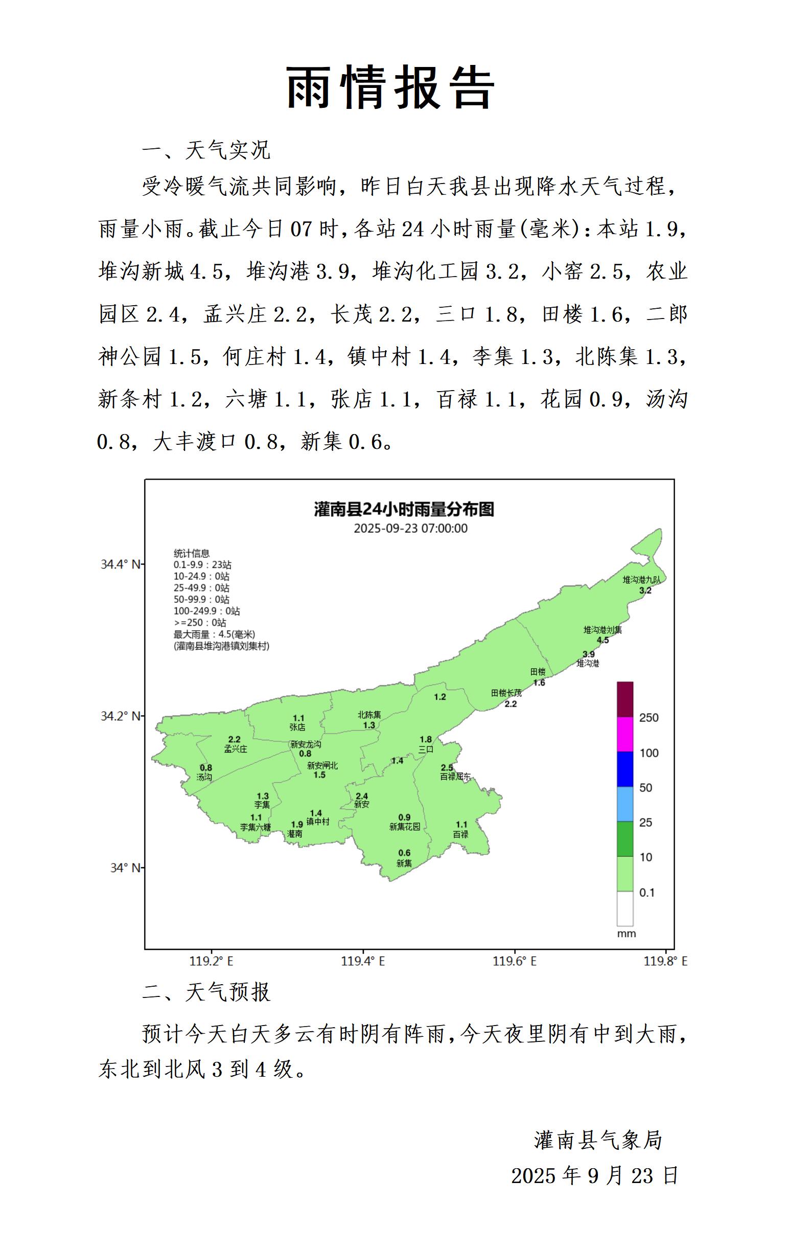 0923雨情报告_01.jpg