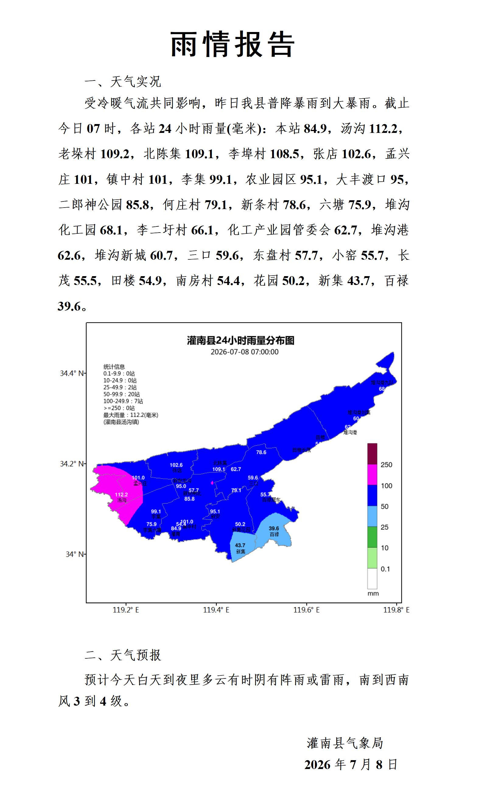 0708雨情报告_01.jpg