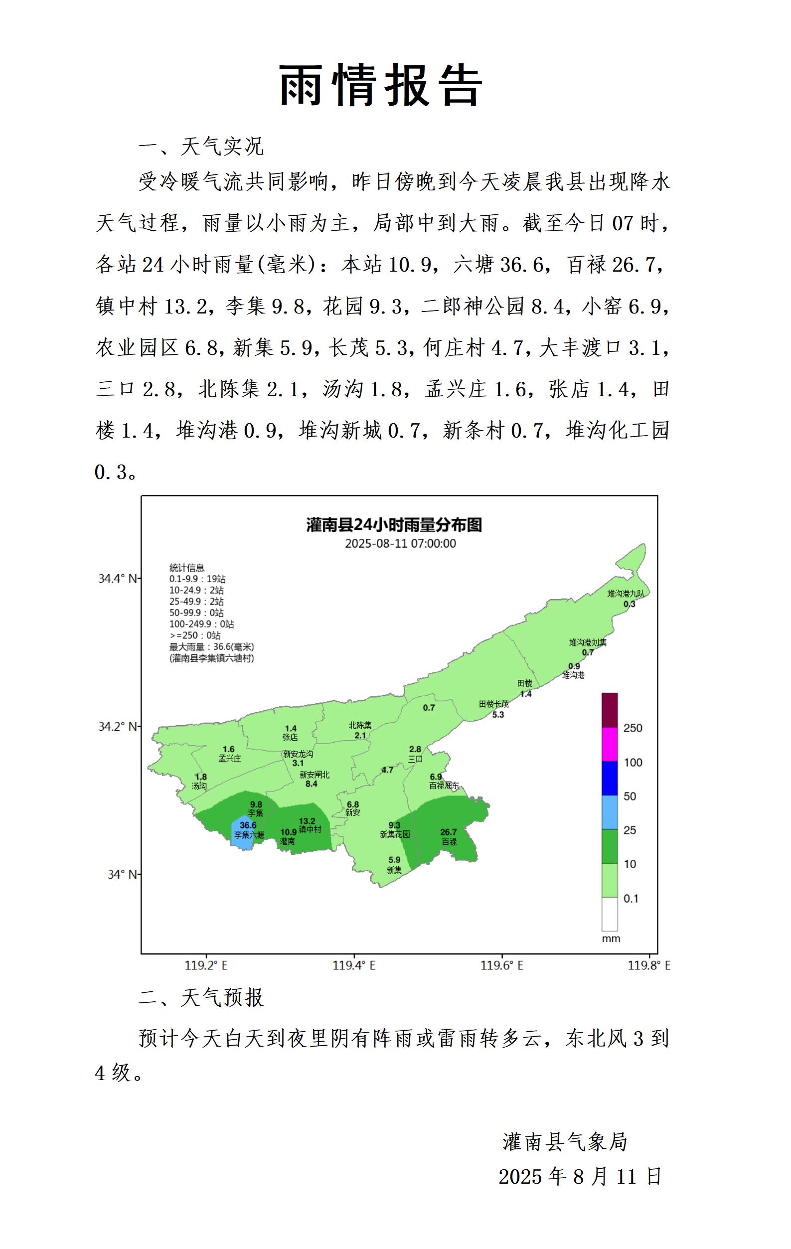 0811雨情报告_01.jpg