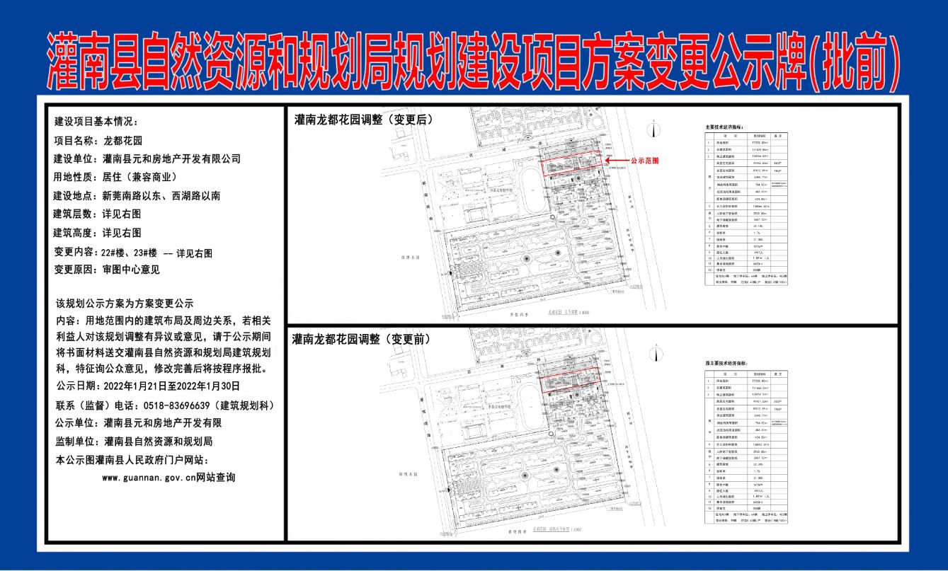 龙都花园22#、23#建设项目方案变更公示牌（批前）.jpg