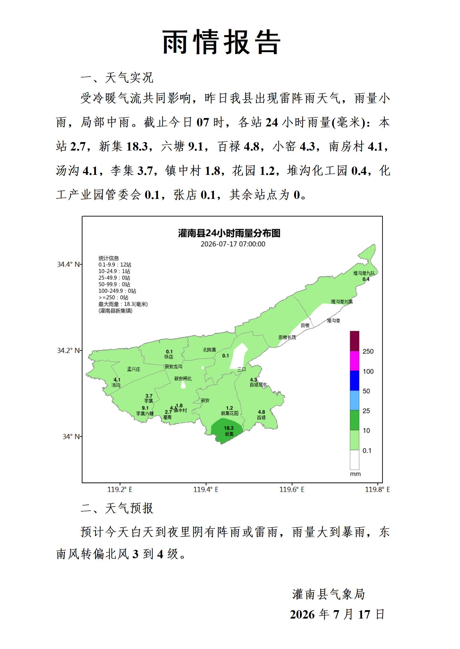 0717雨情报告_01.jpg