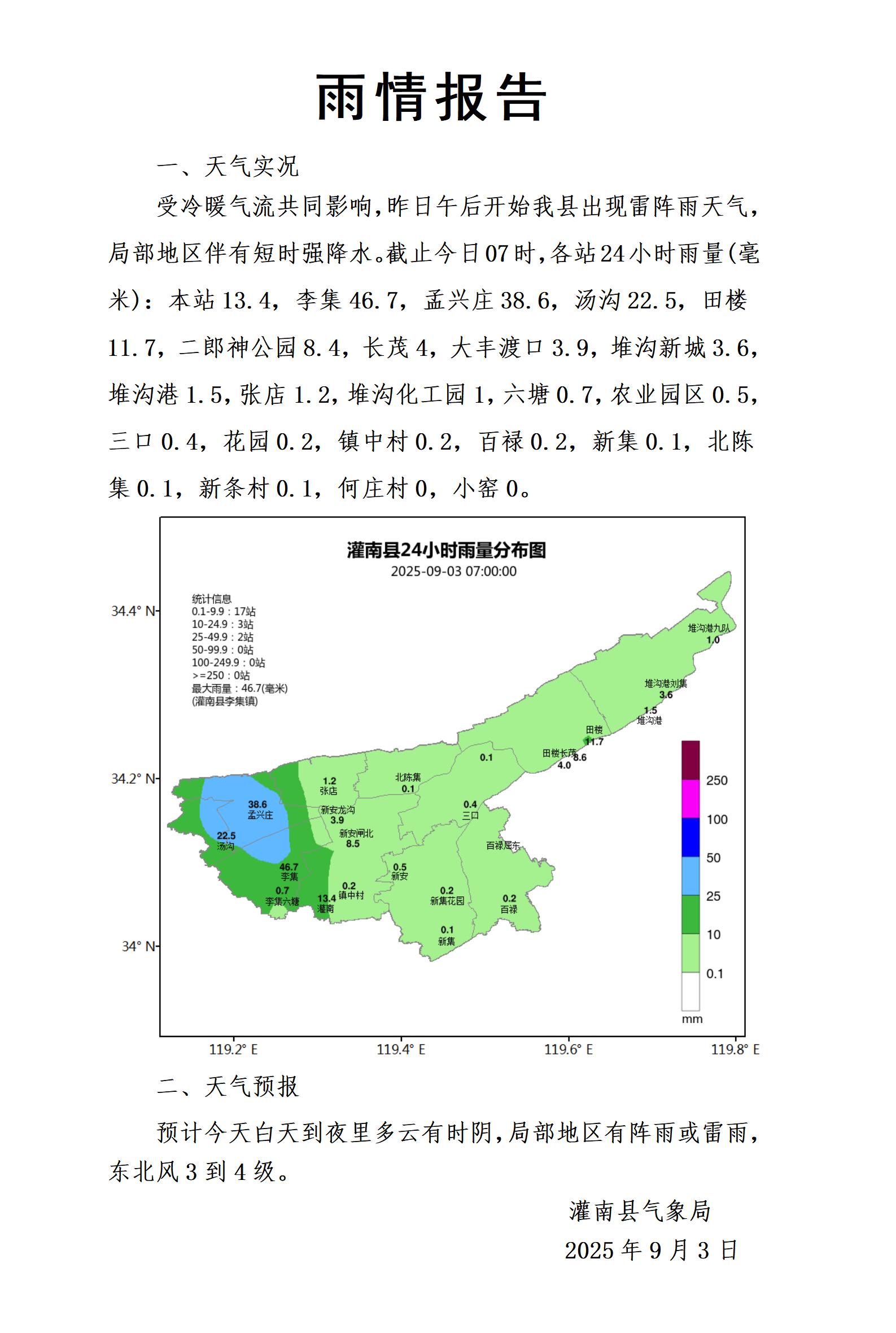 雨情报告_20250903_01.jpg