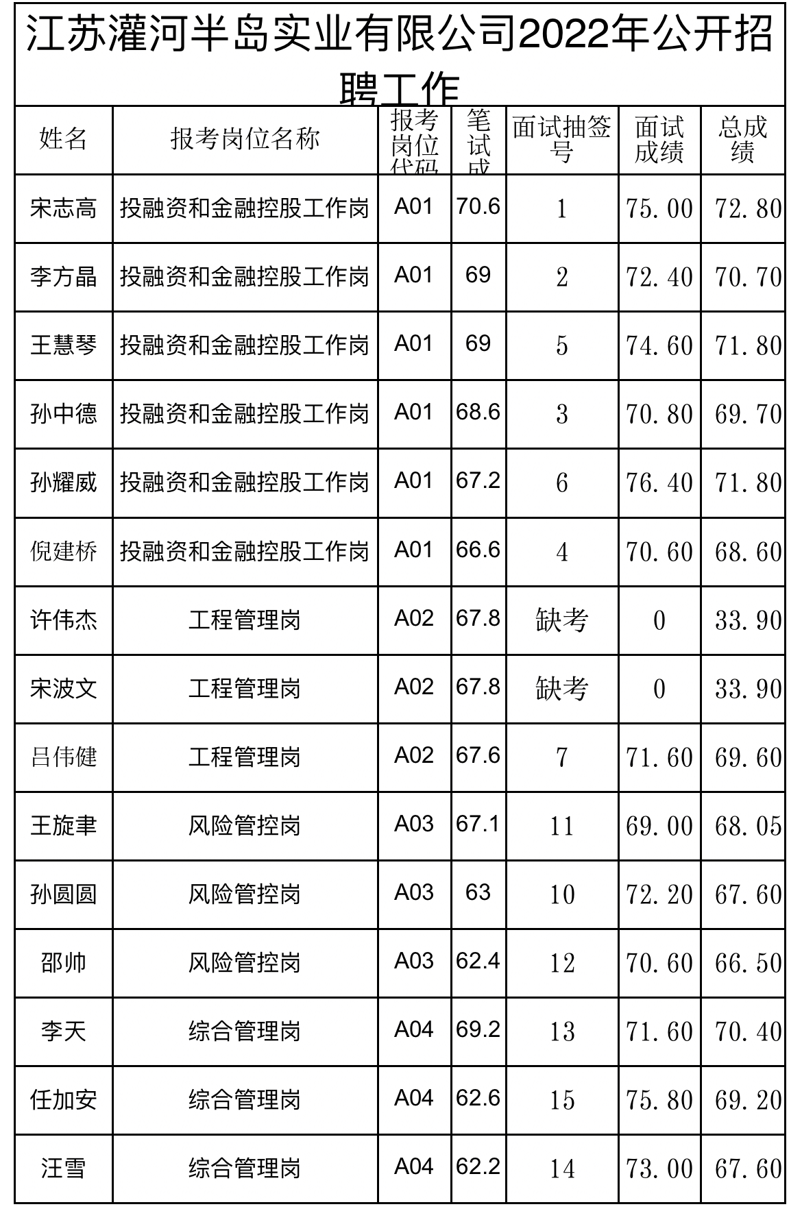 77A5DDCC-624B-48E0-8F00-AE5F2D38A8B3.jpeg