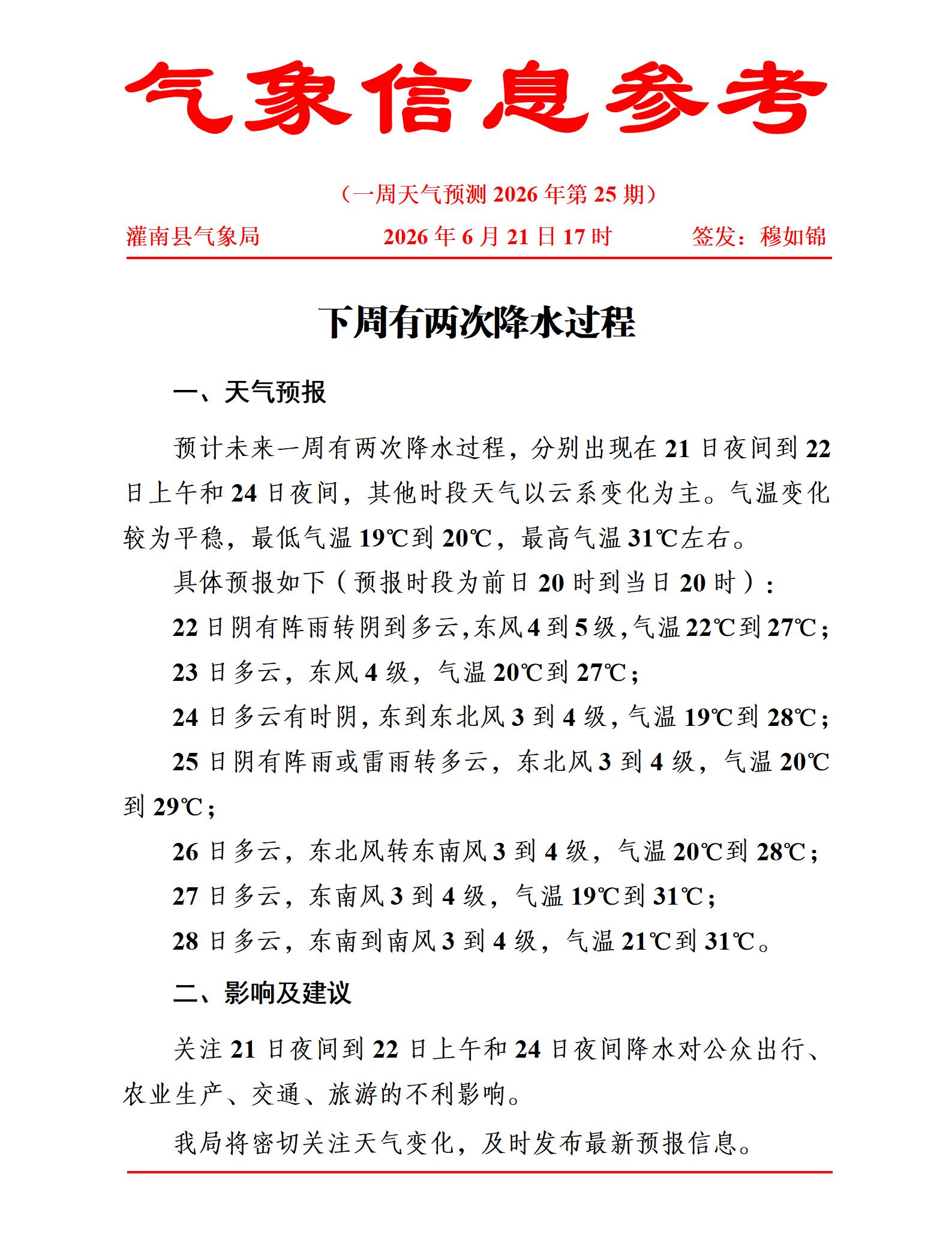 一周天气预报0621_01.jpg