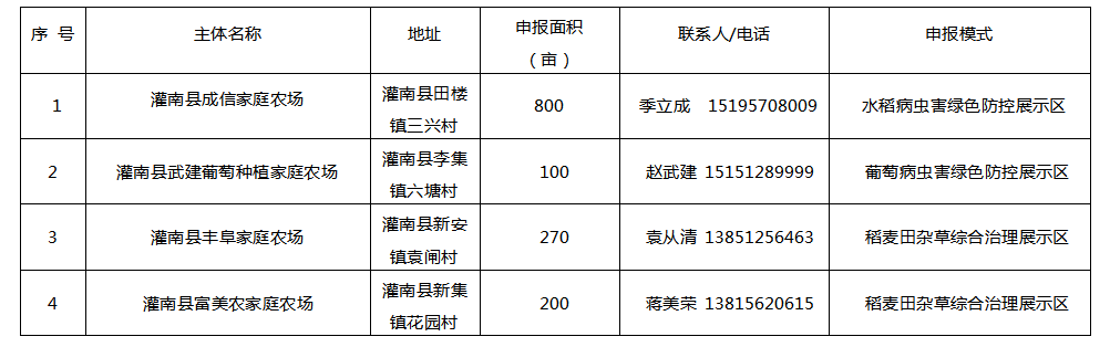 d716b7f338aa29f3344af536e57681c5.png