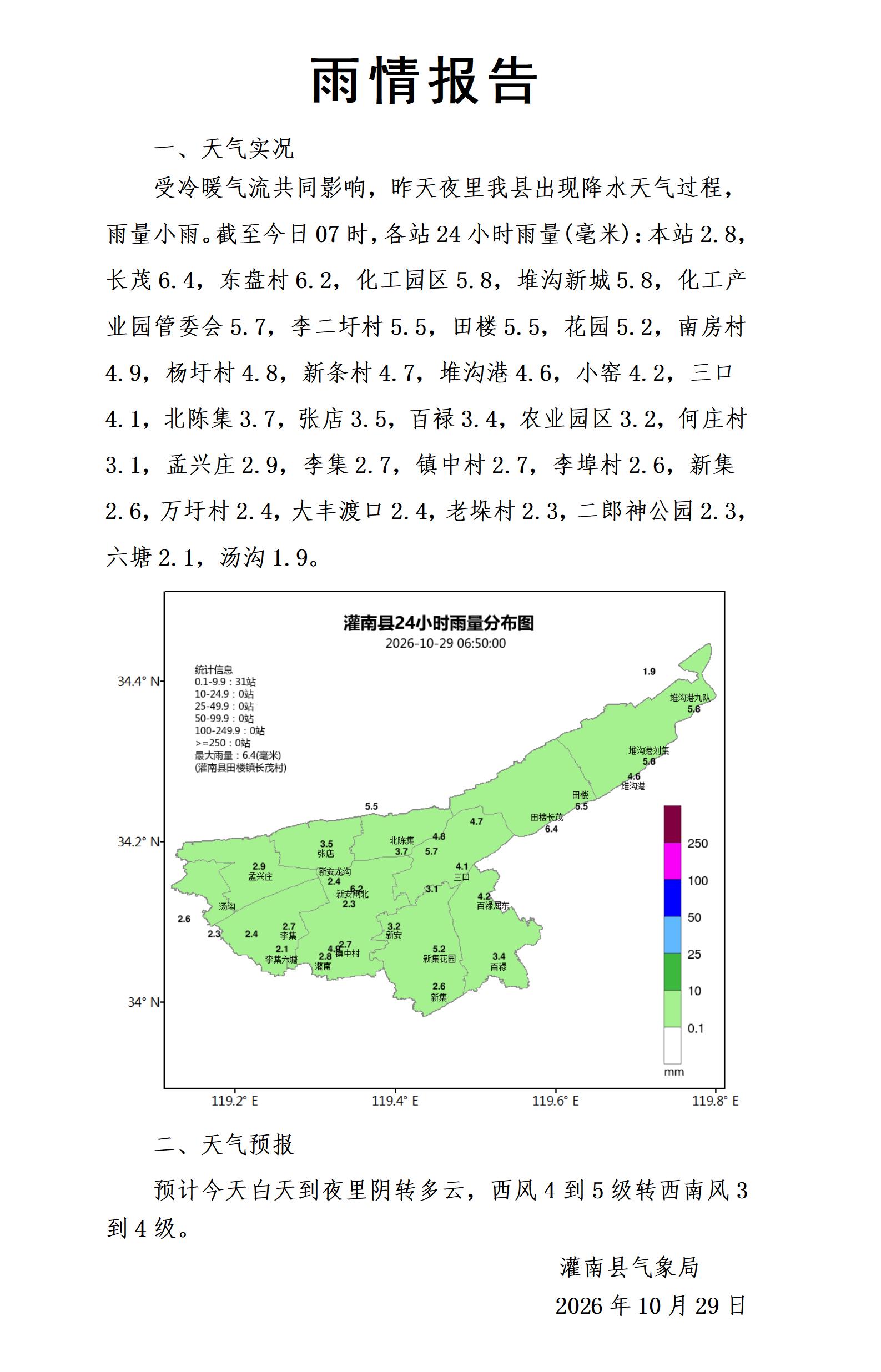 1029雨情报告_01.jpg