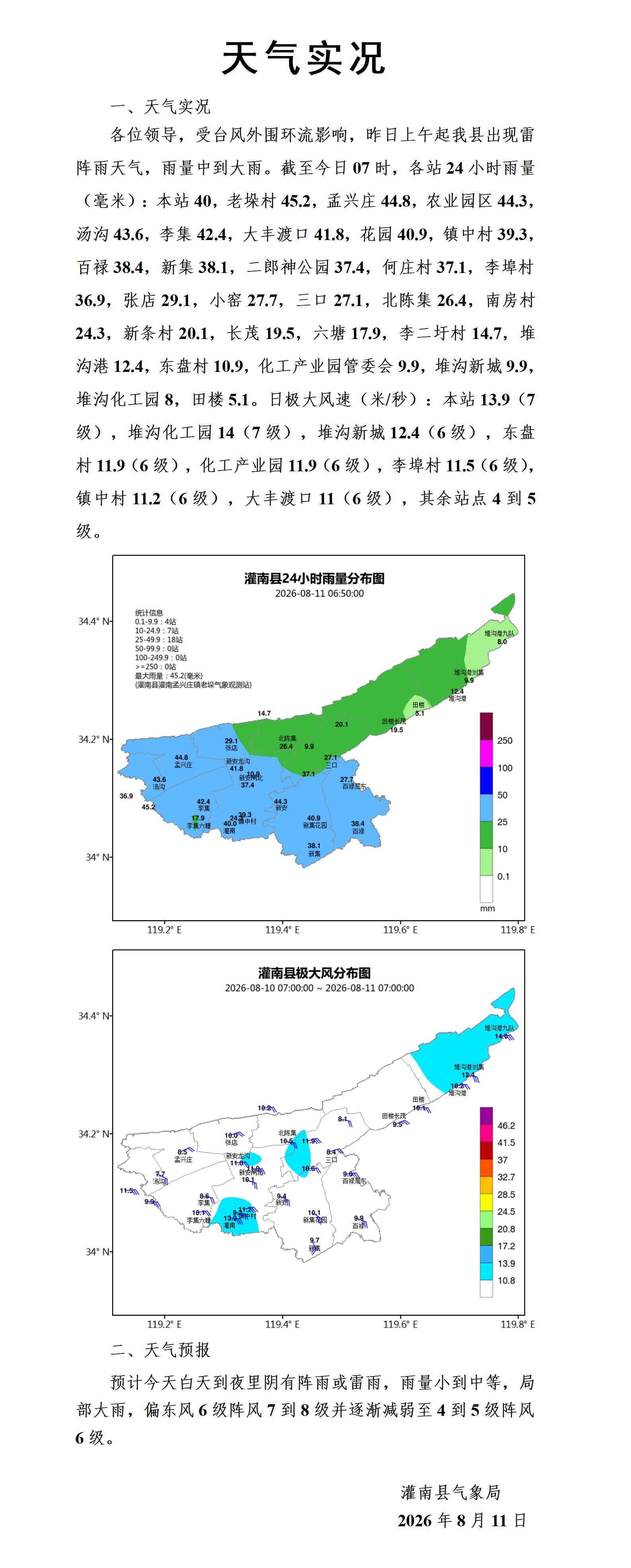 0811天气实况_01.jpg