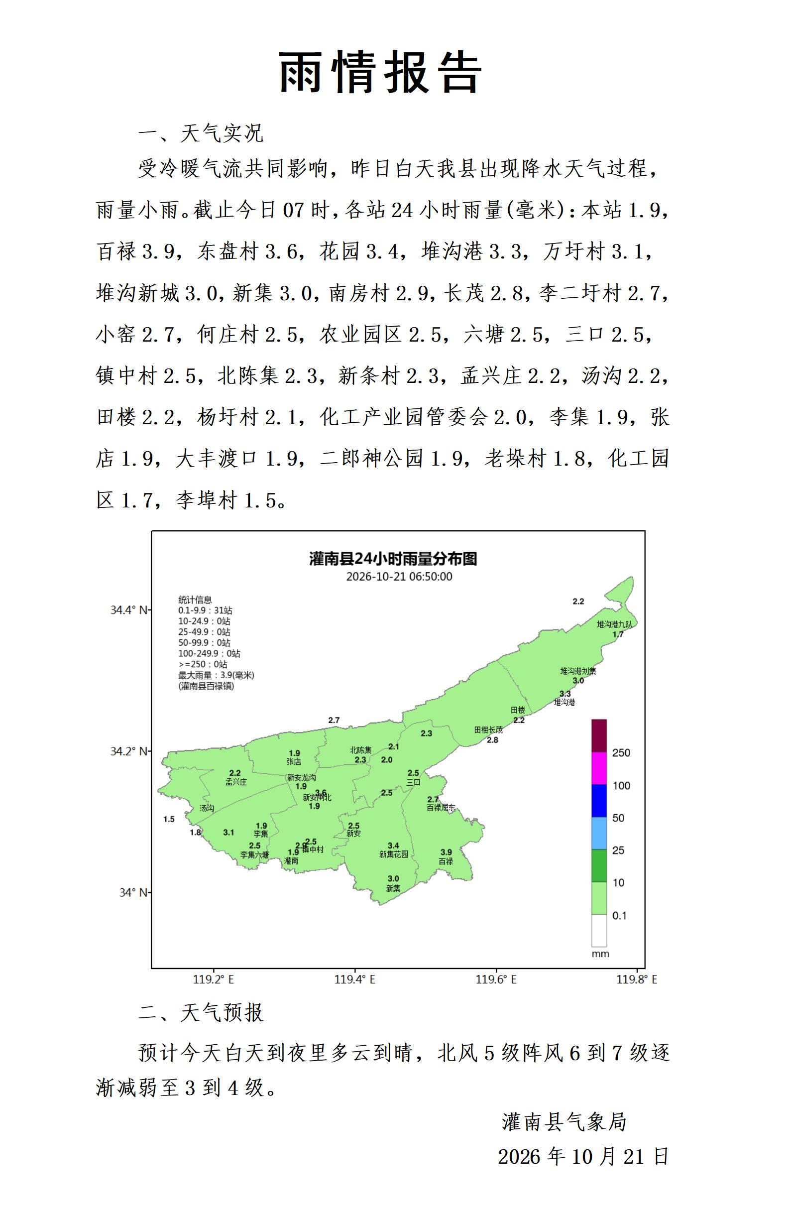 1021雨情报告_01.jpg