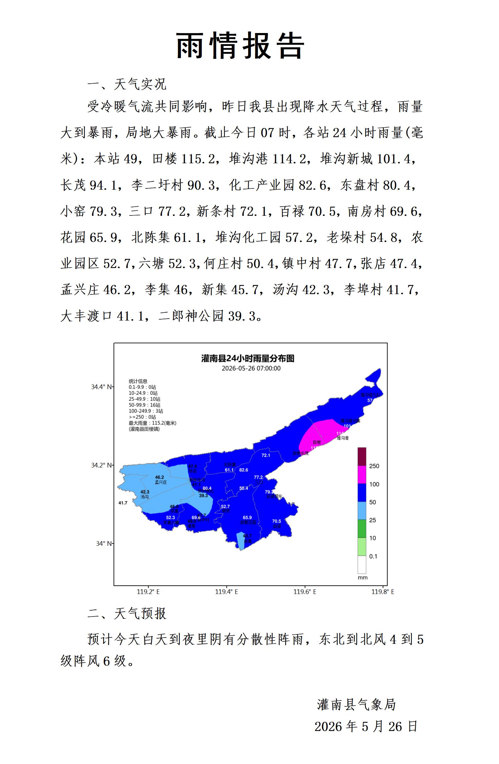 0526雨情报告_01.jpg