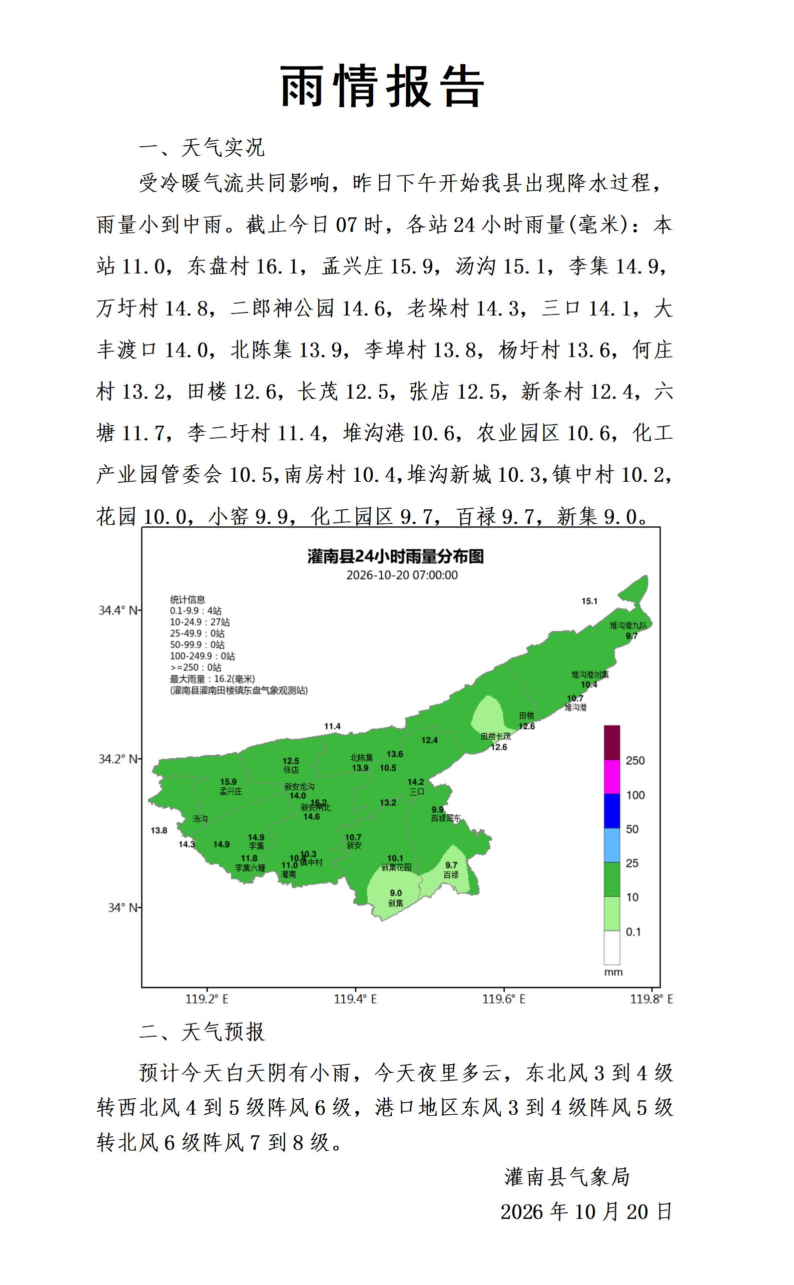 雨情报告_20261020_070820_01.jpg