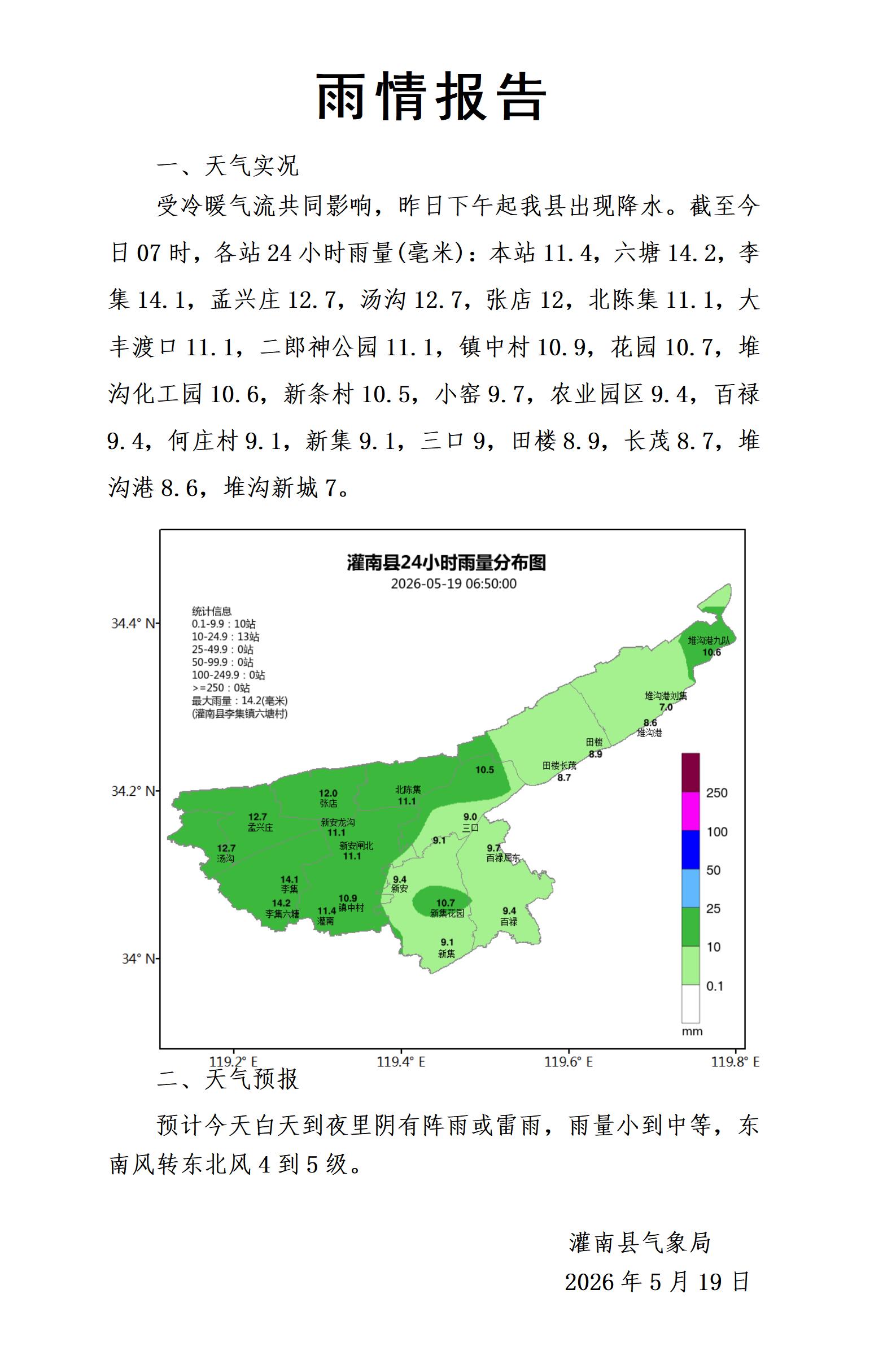 0519雨情报告_01.jpg
