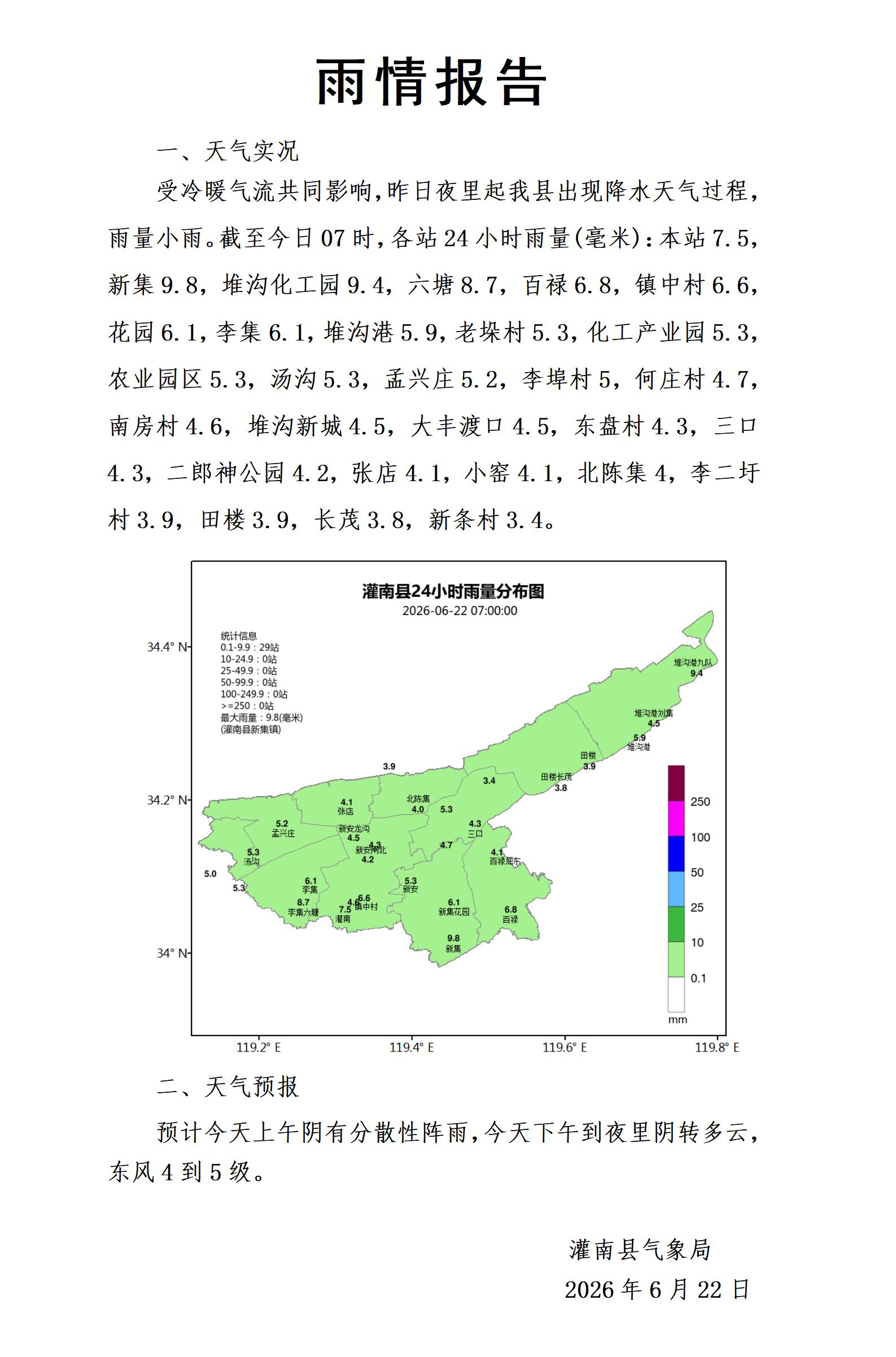 0622雨情报告_01.jpg