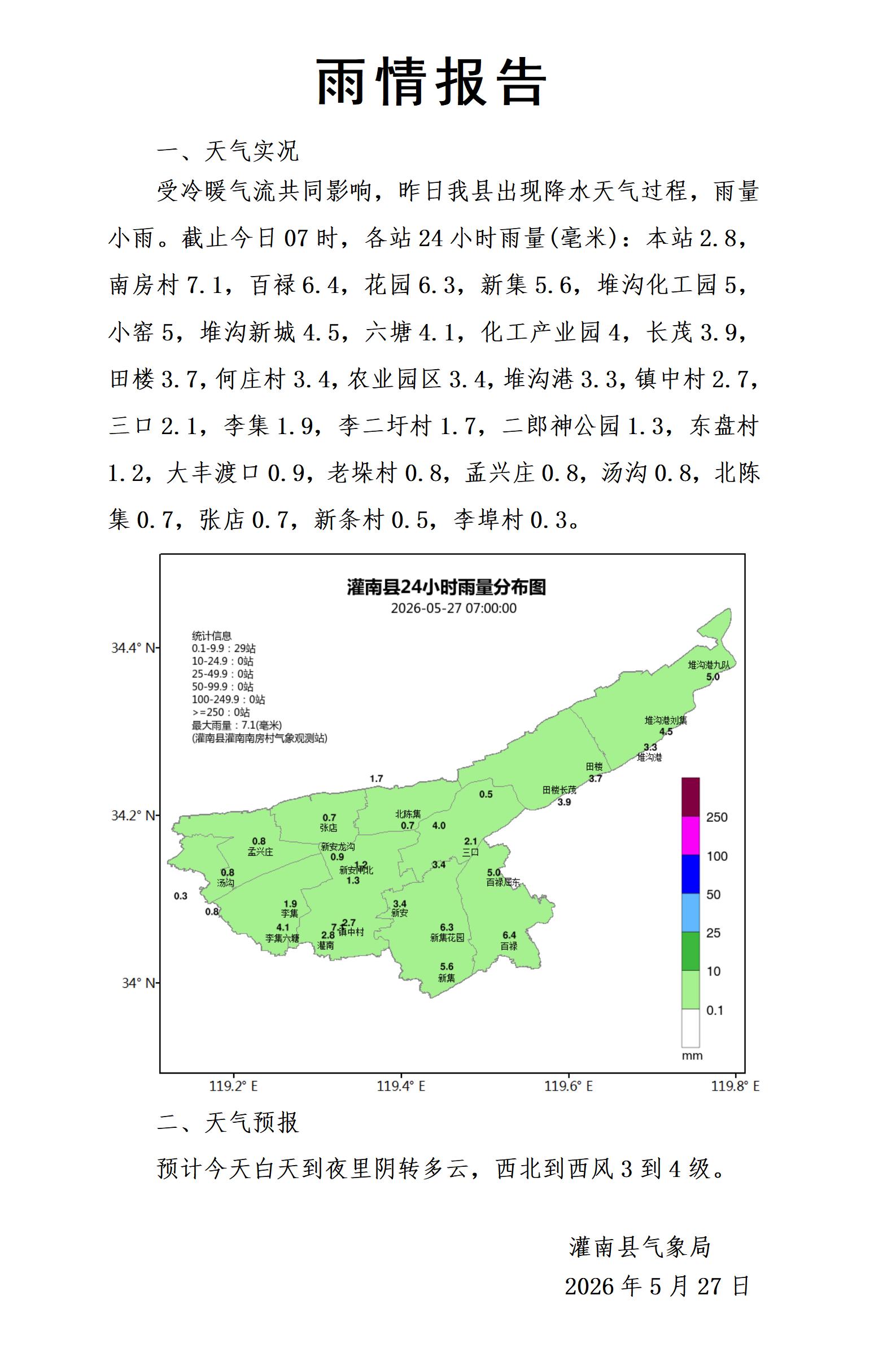 0527雨情报告_01.jpg