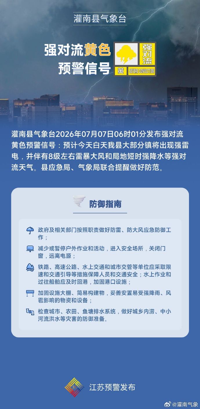 强对流黄.jpg