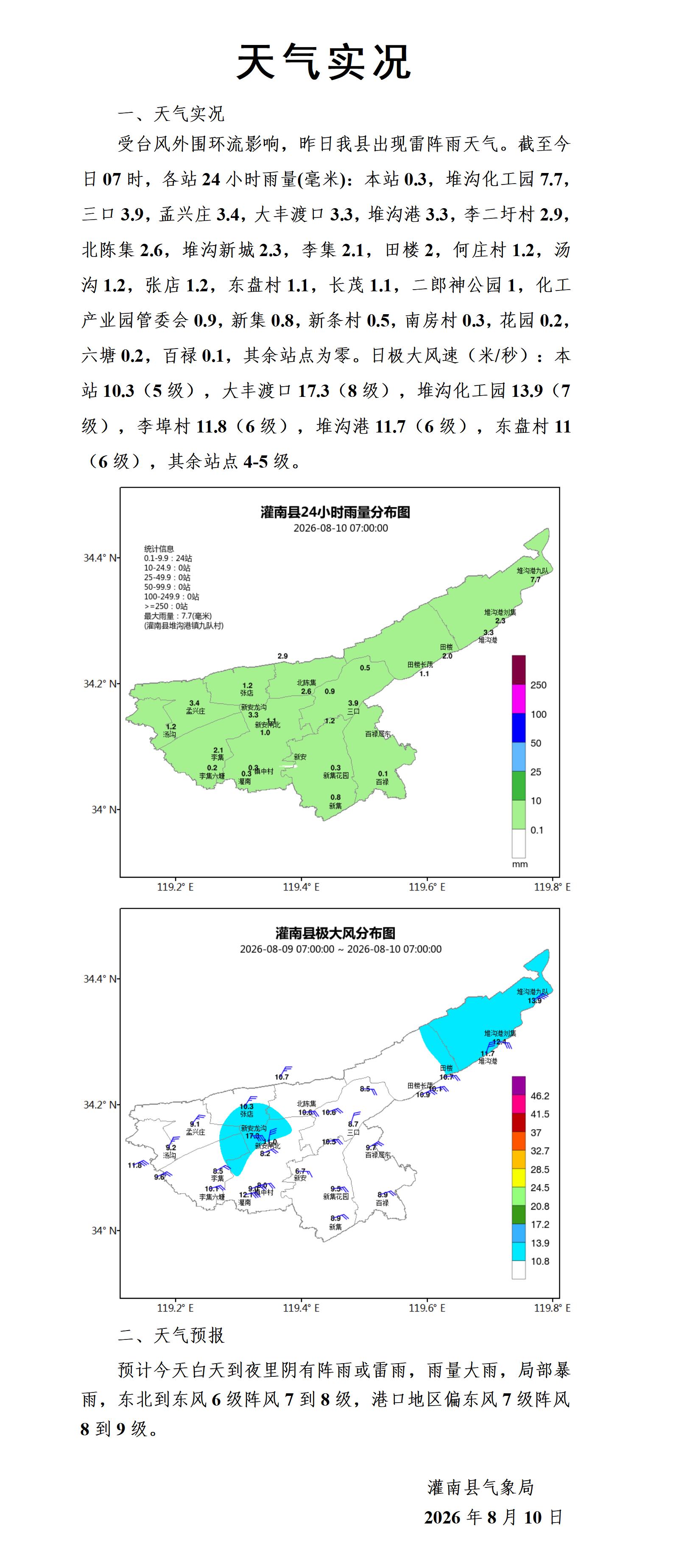 0810天气实况_01.jpg
