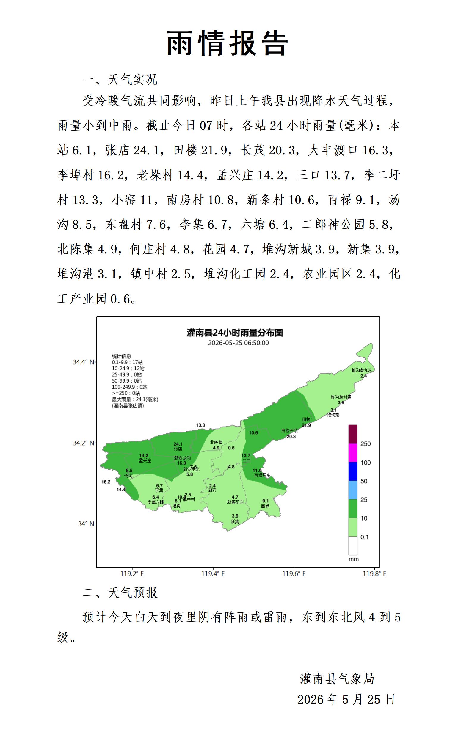 0525雨情报告_01(1).jpg