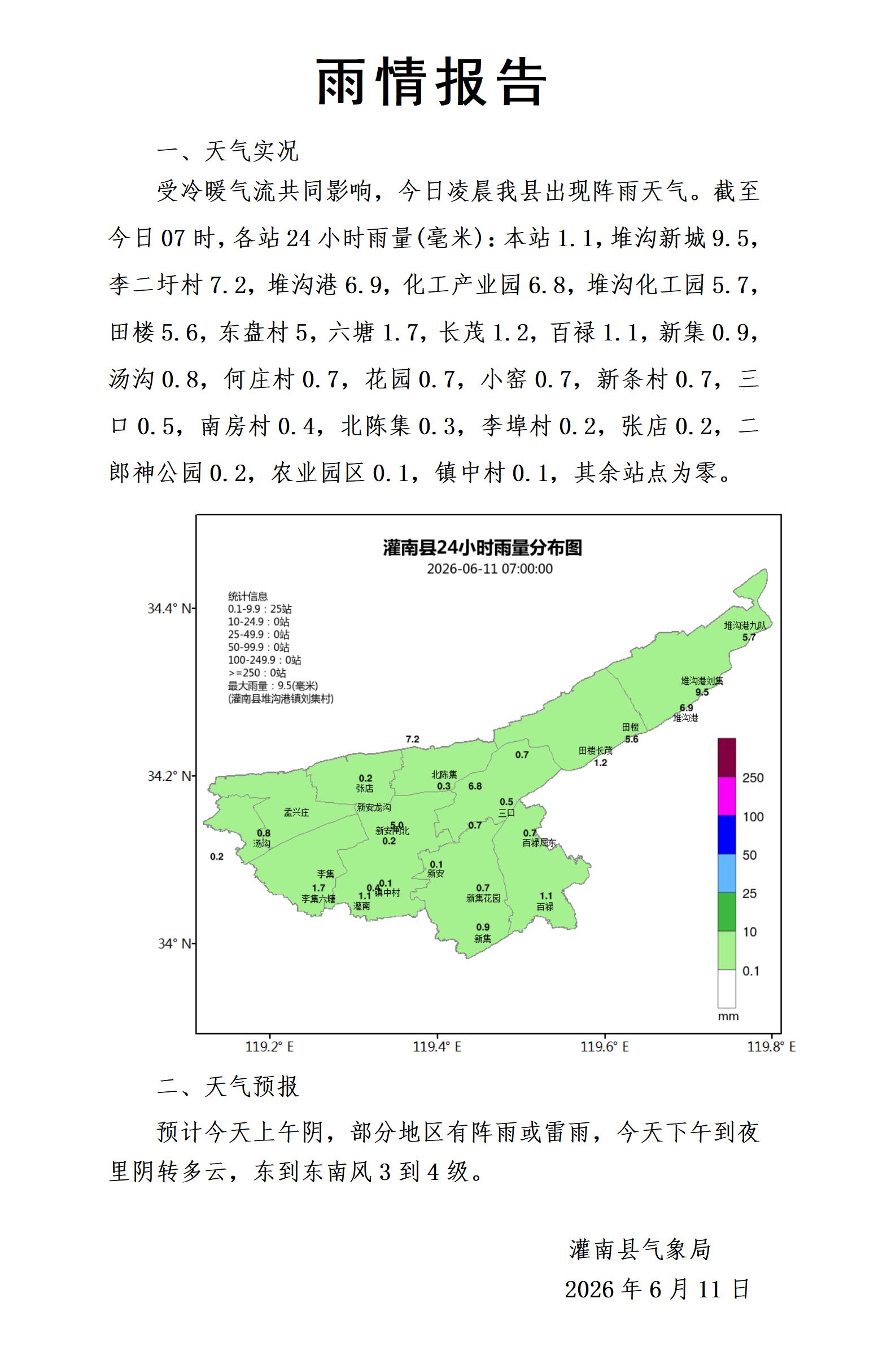 0611雨情报告_01.jpg