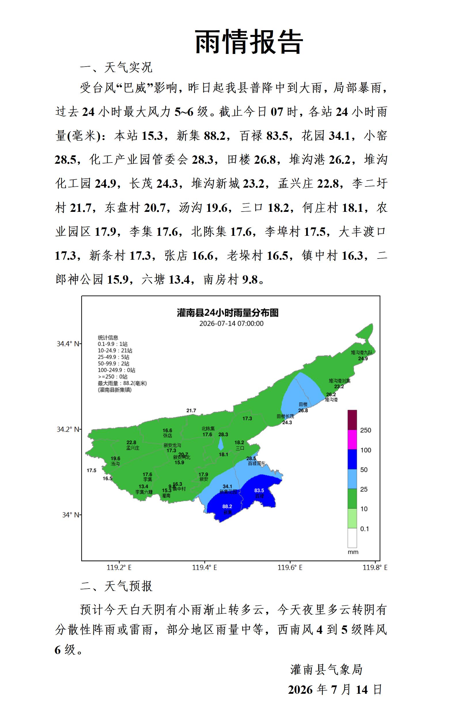 0714雨情报告_01(1).jpg
