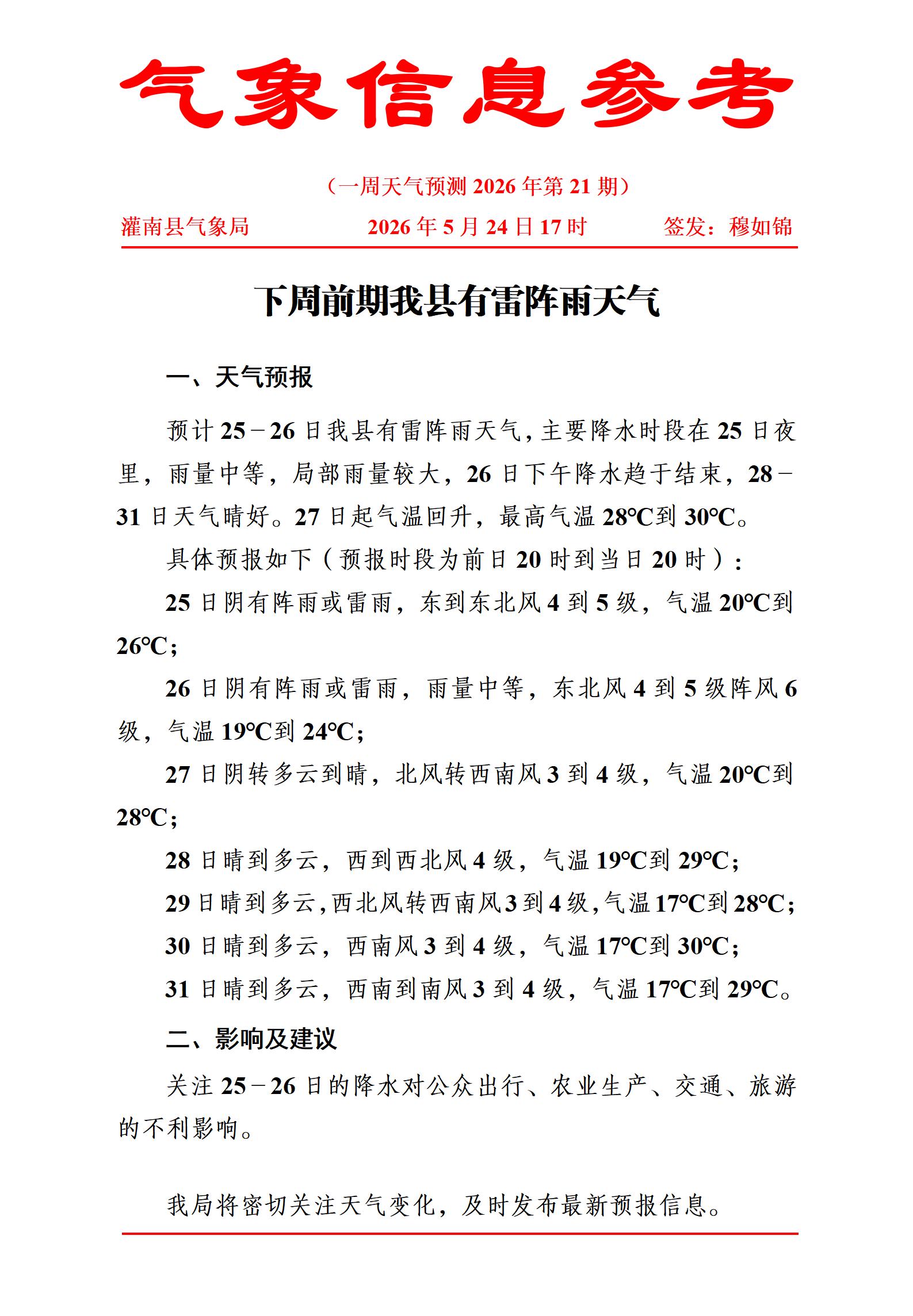 一周天气预报0524_01.jpg