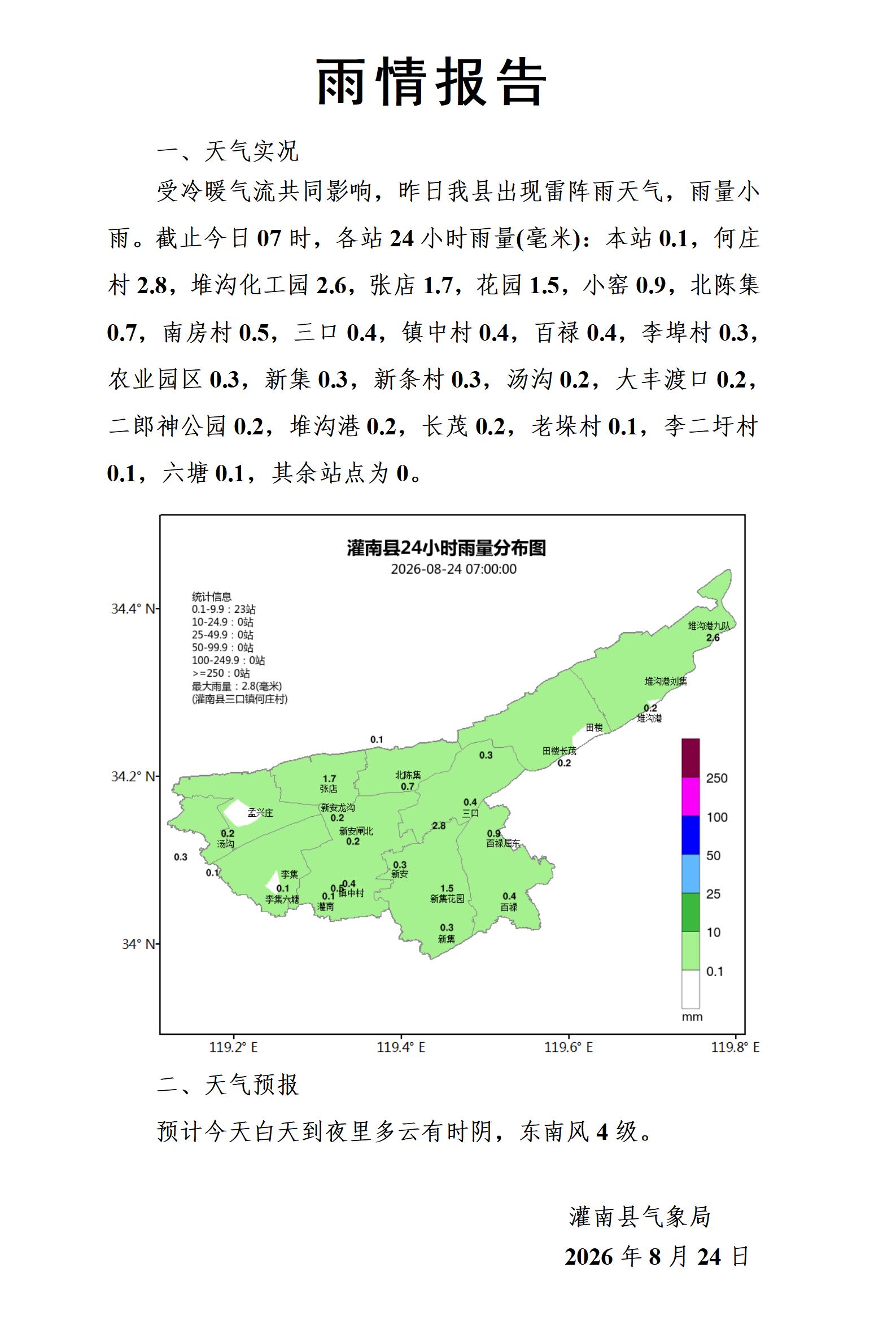 0824雨情报告_01.jpg